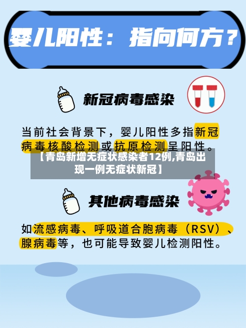 【青岛新增无症状感染者12例,青岛出现一例无症状新冠】-第2张图片