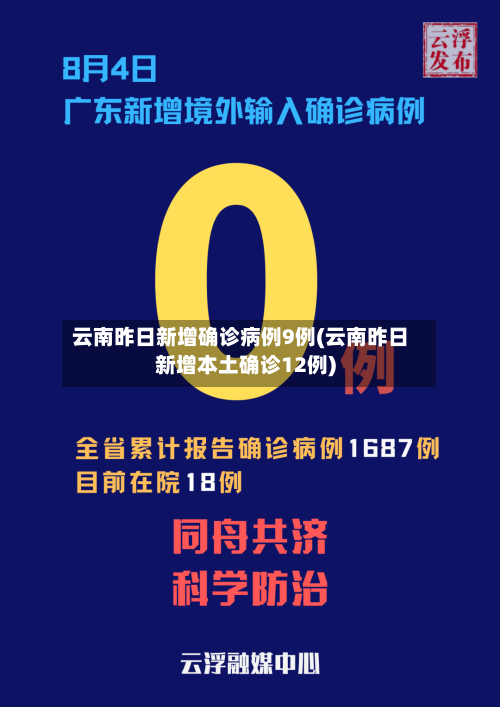 云南昨日新增确诊病例9例(云南昨日新增本土确诊12例)