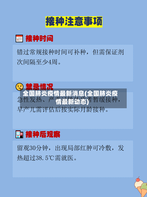 全国肺炎疫情最新消息(全国肺炎疫情最新动态)
