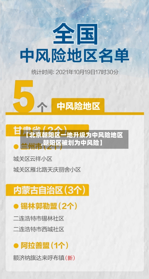 【北京朝阳区一地升级为中风险地区,朝阳区被划为中风险】-第2张图片
