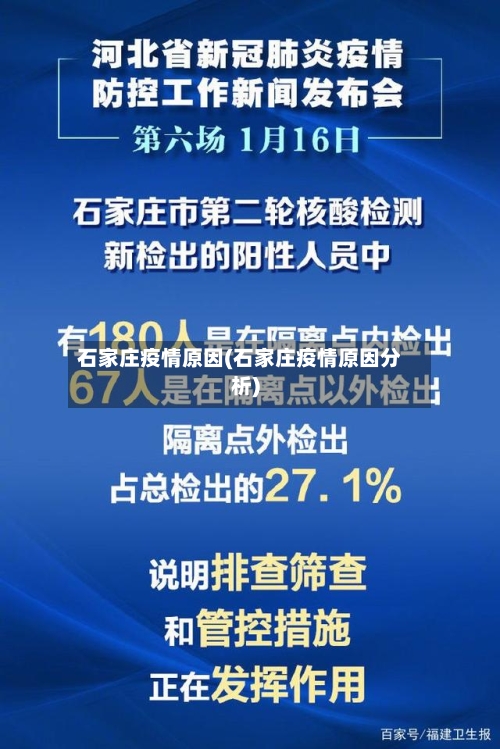 石家庄疫情原因(石家庄疫情原因分析)