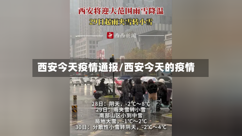 西安今天疫情通报/西安今天的疫情-第3张图片