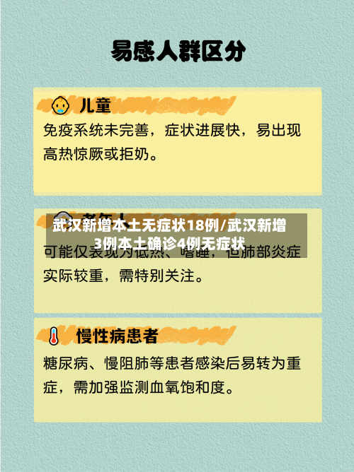 武汉新增本土无症状18例/武汉新增3例本土确诊4例无症状