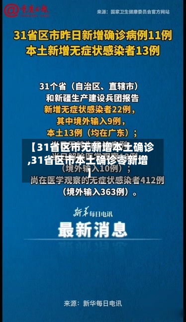 【31省区市无新增本土确诊,31省区市本土确诊零新增】