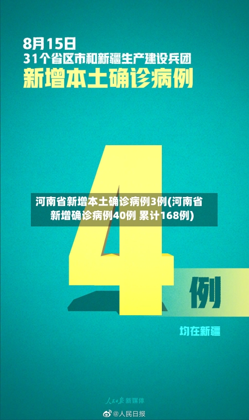 河南省新增本土确诊病例3例(河南省新增确诊病例40例 累计168例)
