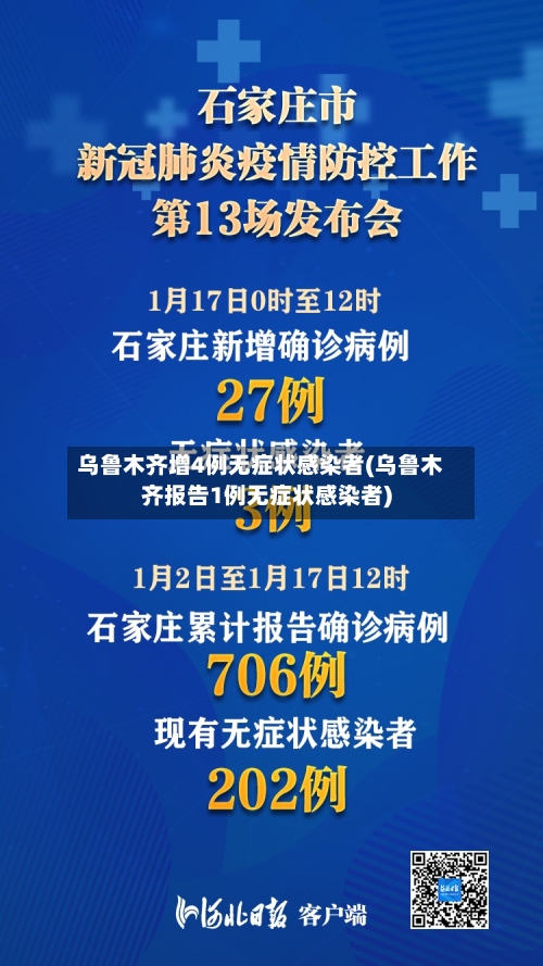 乌鲁木齐增4例无症状感染者(乌鲁木齐报告1例无症状感染者)-第2张图片