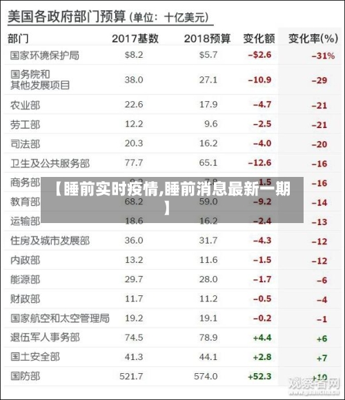 【睡前实时疫情,睡前消息最新一期】-第3张图片