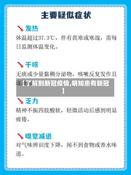 【了解到新冠疫情,明知患有新冠】