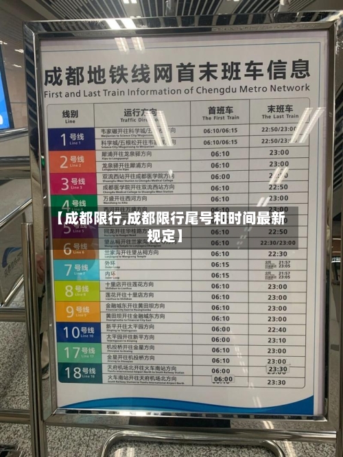 【成都限行,成都限行尾号和时间最新规定】-第2张图片