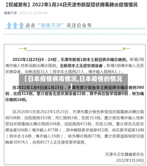 【日本疫情病毒情况,日本疫情的情况】-第2张图片