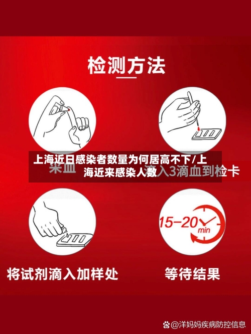 上海近日感染者数量为何居高不下/上海近来感染人数-第2张图片