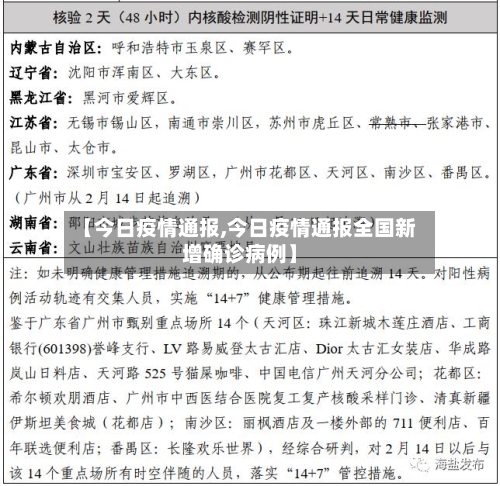 【今日疫情通报,今日疫情通报全国新增确诊病例】
