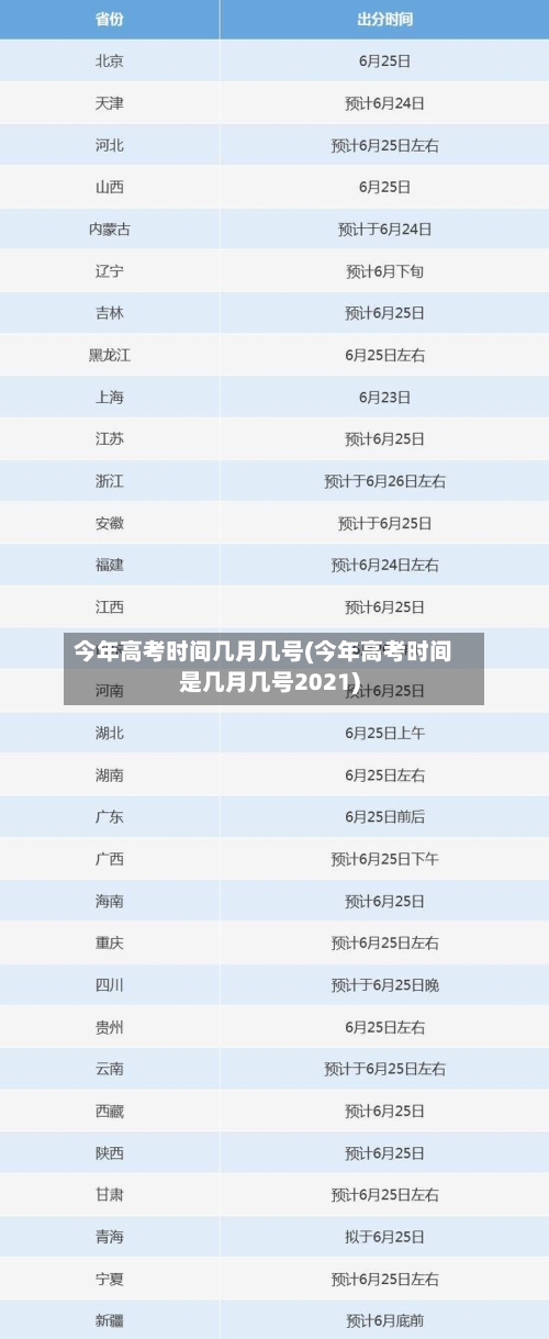 今年高考时间几月几号(今年高考时间是几月几号2021)-第2张图片