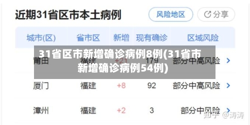 31省区市新增确诊病例8例(31省市新增确诊病例54例)