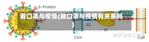 戴口罩与疫情(戴口罩与疫情有关系吗)