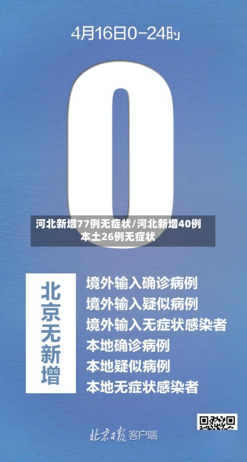 河北新增77例无症状/河北新增40例本土26例无症状-第3张图片