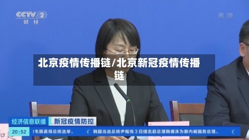 北京疫情传播链/北京新冠疫情传播链-第3张图片