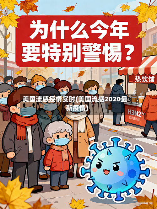 美国流感疫情实时(美国流感2020最新疫情)-第2张图片