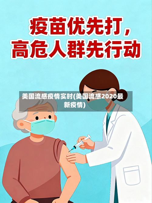 美国流感疫情实时(美国流感2020最新疫情)