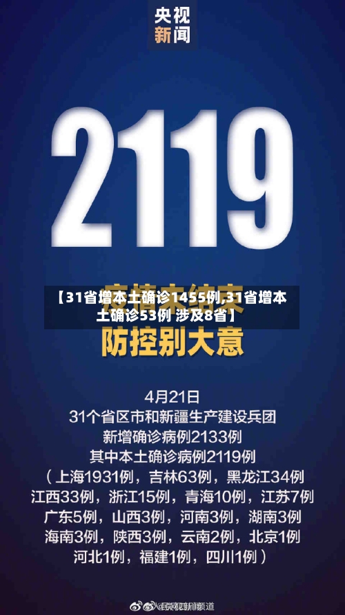 【31省增本土确诊1455例,31省增本土确诊53例 涉及8省】-第3张图片