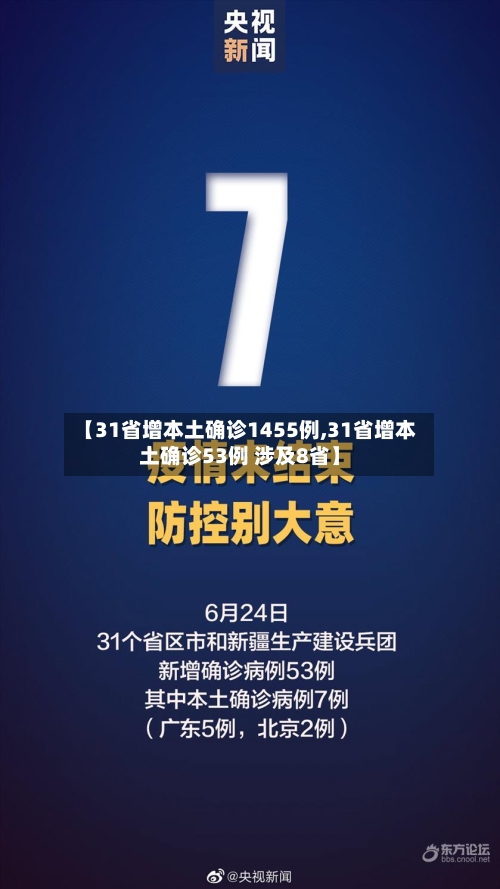 【31省增本土确诊1455例,31省增本土确诊53例 涉及8省】-第2张图片