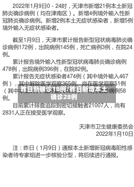 昨日新确诊18例/昨日新增本土确诊28例-第3张图片