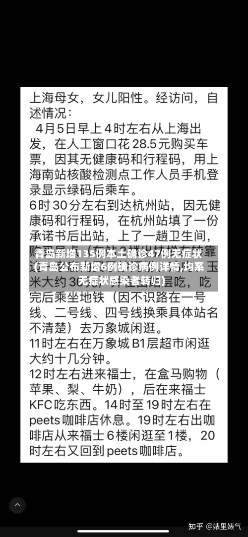 青岛新增135例本土确诊47例无症状(青岛公布新增6例确诊病例详情,均系无症状感染者转归)