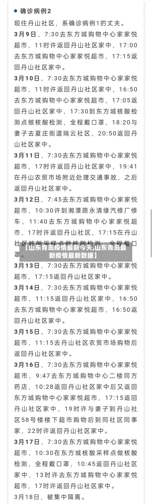 【山东青岛疫情最新今天,山东青岛最新疫情最新数据】
