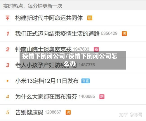 疫情下倒闭公司/疫情下倒闭公司怎么办