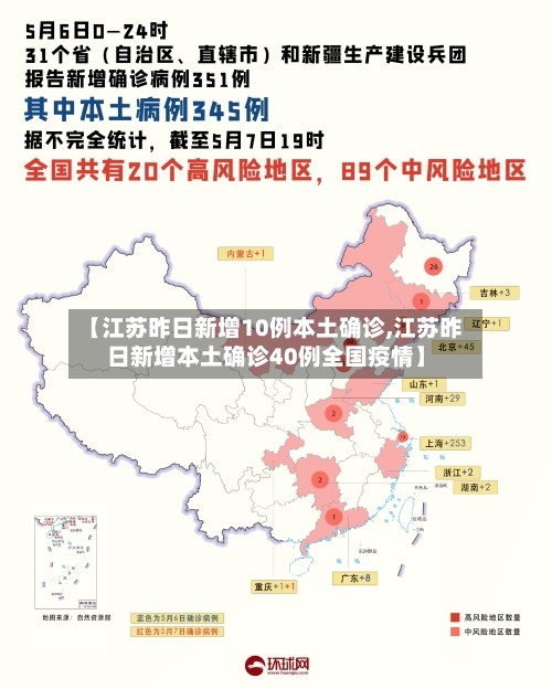 【江苏昨日新增10例本土确诊,江苏昨日新增本土确诊40例全国疫情】