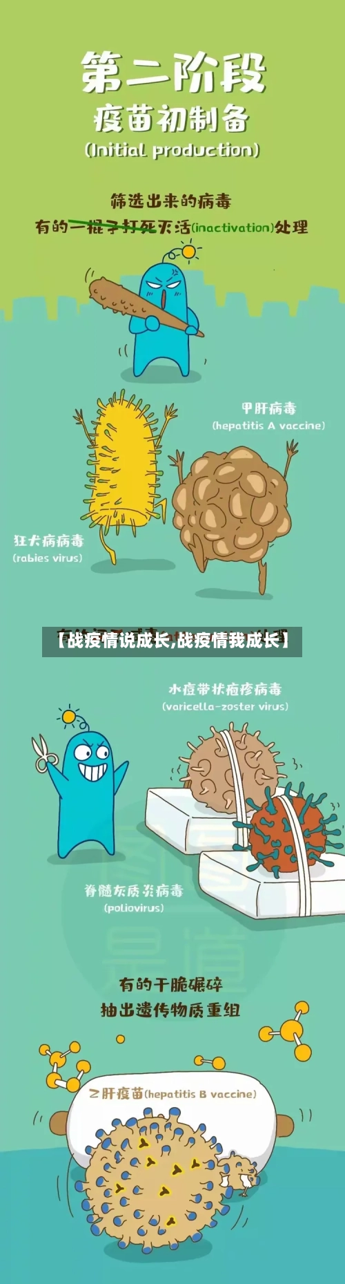 【战疫情说成长,战疫情我成长】
