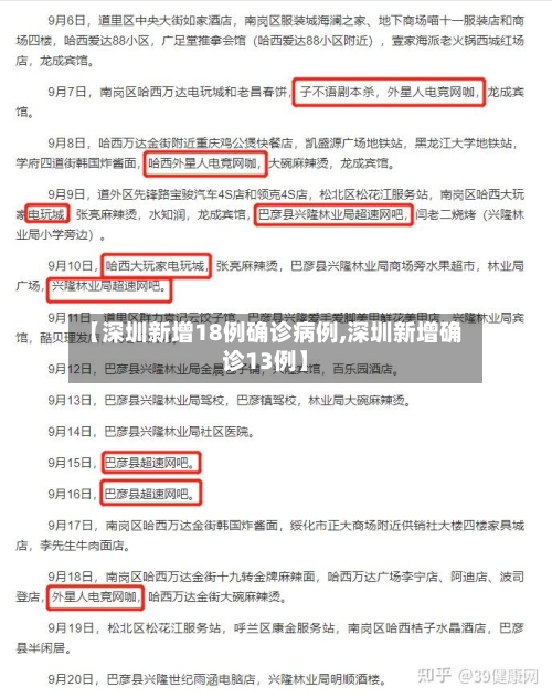 【深圳新增18例确诊病例,深圳新增确诊13例】-第2张图片