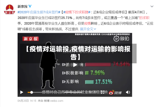 【疫情对运输投,疫情对运输的影响报告】
