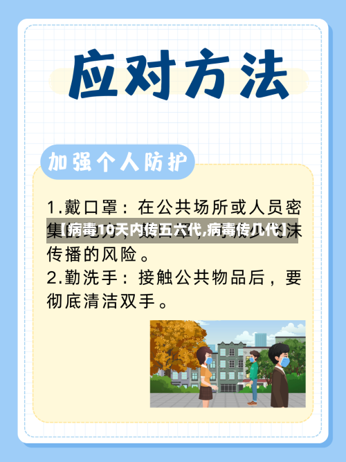 【病毒10天内传五六代,病毒传几代】-第2张图片