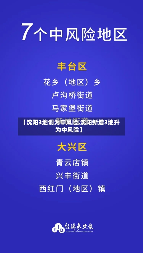 【沈阳3地调为中风险,沈阳新增3地升为中风险】-第3张图片