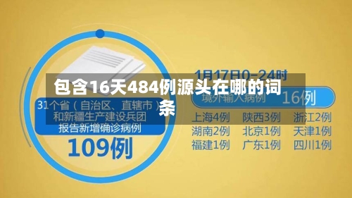 包含16天484例源头在哪的词条