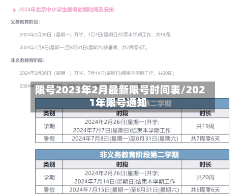 限号2023年2月最新限号时间表/2021年限号通知-第3张图片