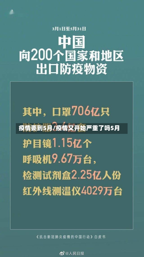 疫情要到5月/疫情又开始严重了吗5月-第2张图片