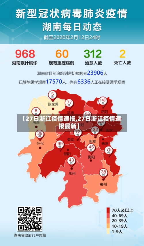 【27日浙江疫情速报,27日浙江疫情速报最新】