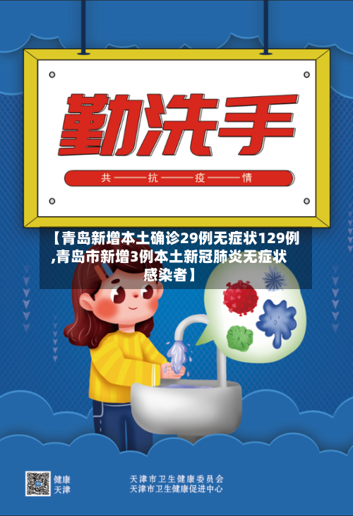 【青岛新增本土确诊29例无症状129例,青岛市新增3例本土新冠肺炎无症状感染者】-第2张图片