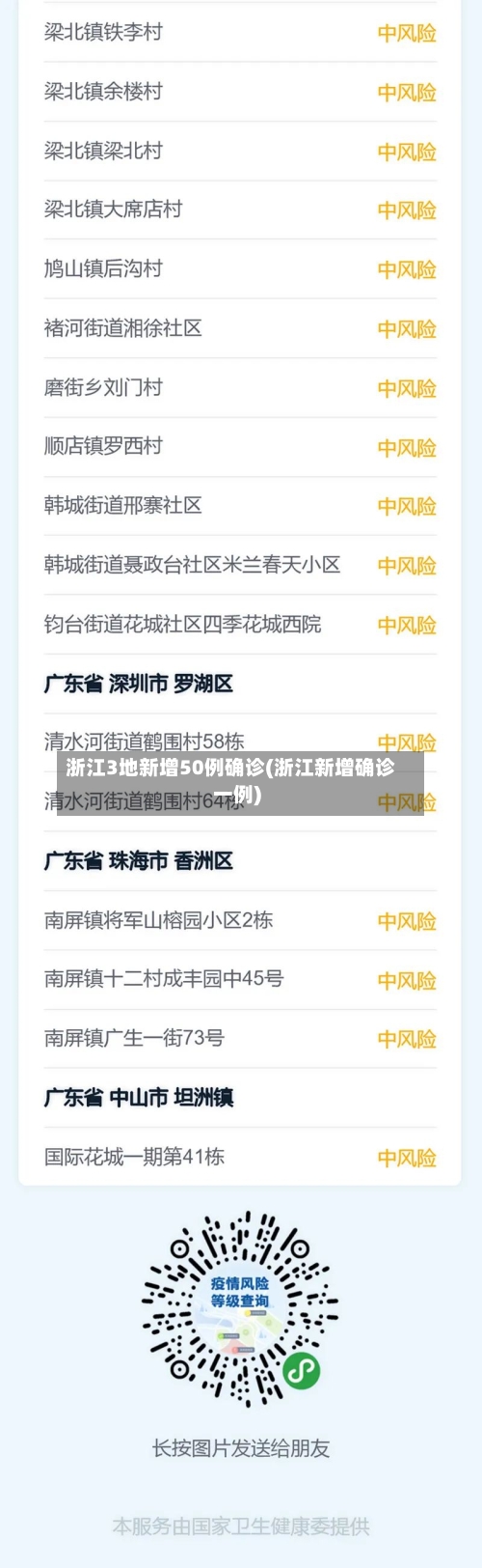 浙江3地新增50例确诊(浙江新增确诊一例)