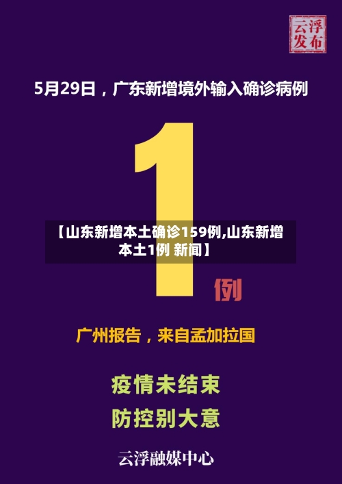 【山东新增本土确诊159例,山东新增本土1例 新闻】