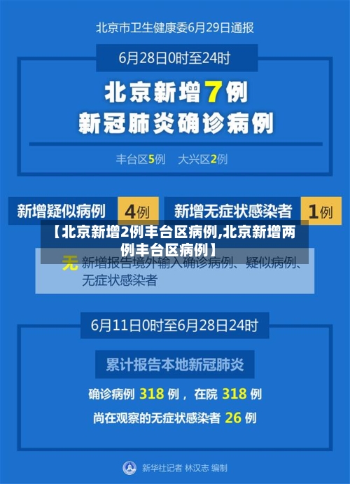 【北京新增2例丰台区病例,北京新增两例丰台区病例】-第3张图片