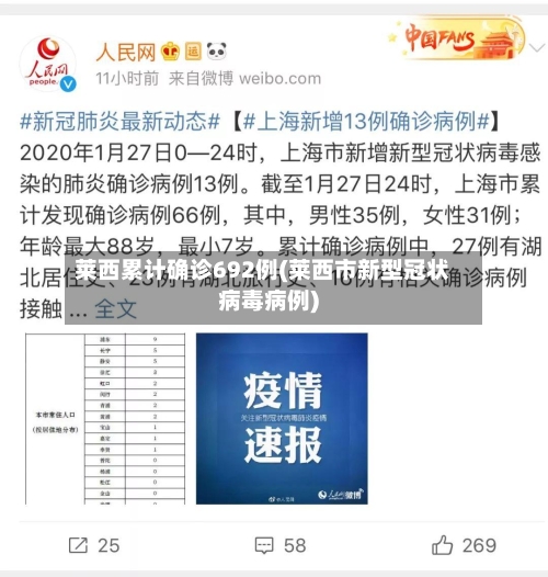 莱西累计确诊692例(莱西市新型冠状病毒病例)-第2张图片