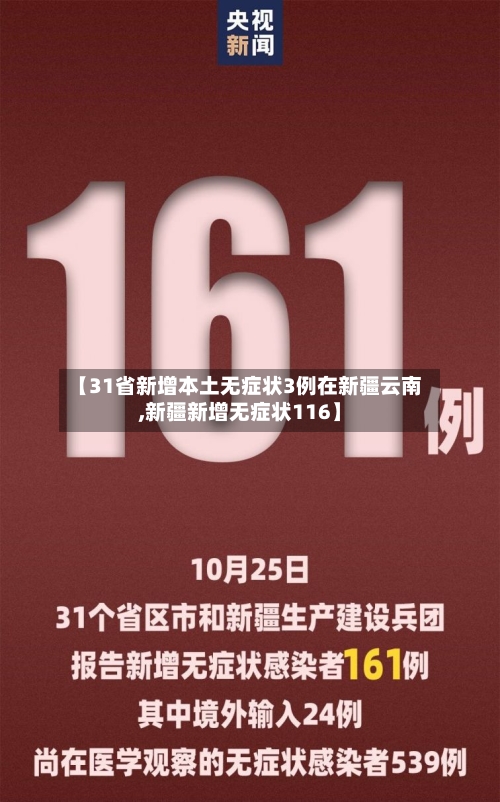 【31省新增本土无症状3例在新疆云南,新疆新增无症状116】