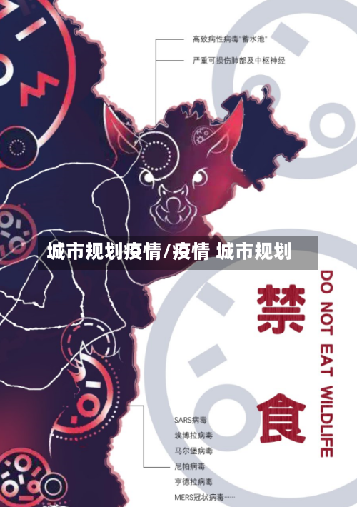 城市规划疫情/疫情 城市规划