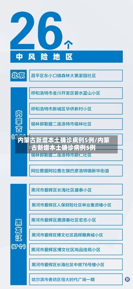 内蒙古新增本土确诊病例5例/内蒙古新增本土确诊病例5例-第3张图片