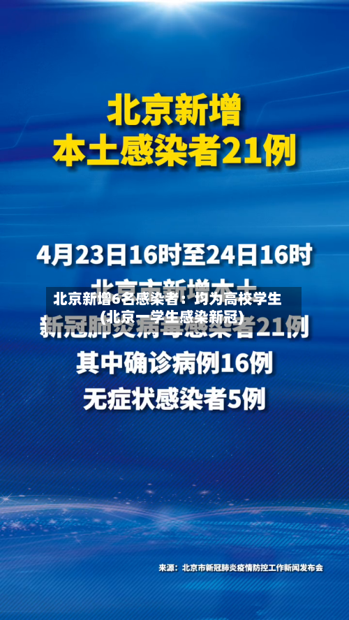 北京新增6名感染者：均为高校学生(北京一学生感染新冠)