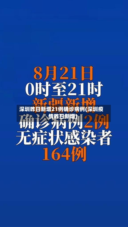 深圳昨日新增21例确诊病例(深圳疫情昨日新增)