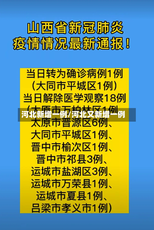 河北新增一例/河北又新增一例